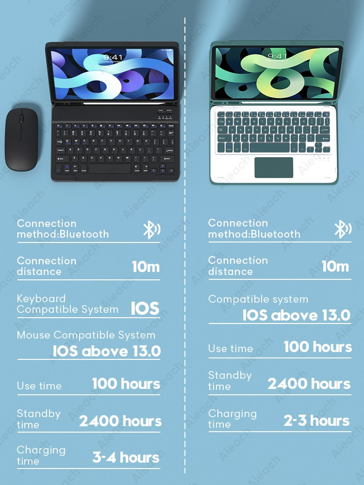 Touchpad Mouse Keyboard Case For iPad