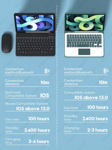 Touchpad Mouse Keyboard Case For iPad