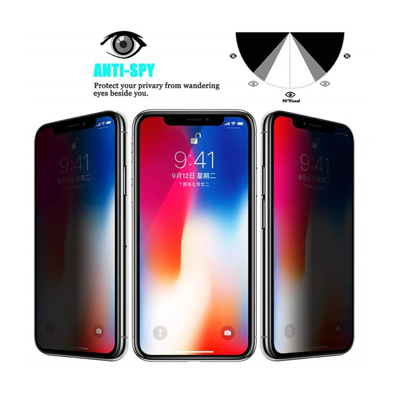 1-4Pcs 30 Degrees Privacy Screen Protectors for IPhone