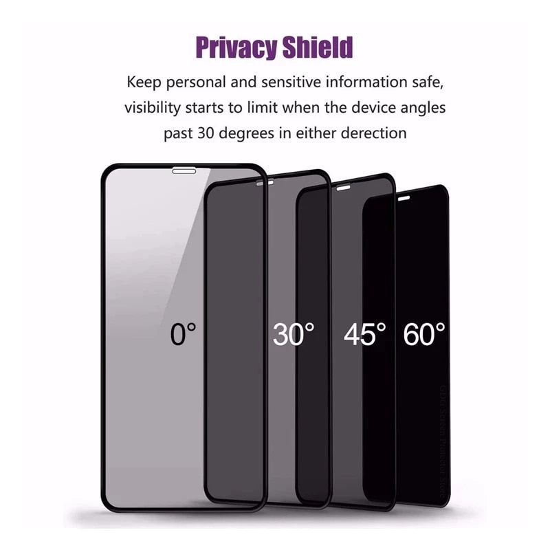 1-4Pcs 30 Degrees Privacy Screen Protectors for IPhone