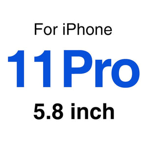 1-4Pcs 30 Degrees Privacy Screen Protectors for IPhone