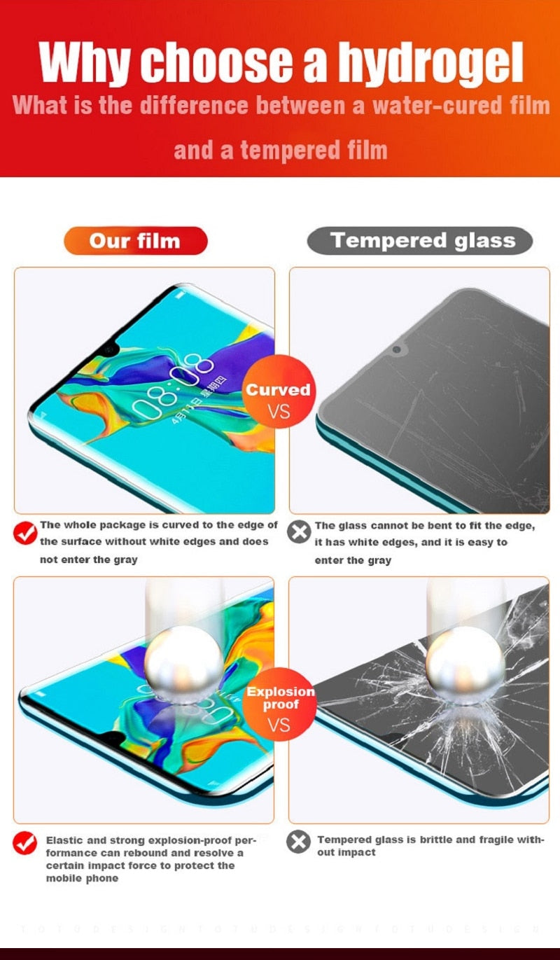 Huawei P20 P30 P40 Pro Lite Screen Protector